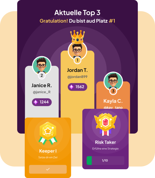 enduri motivates students with rewards and a leaderboard, promoting progress and celebrating their success.