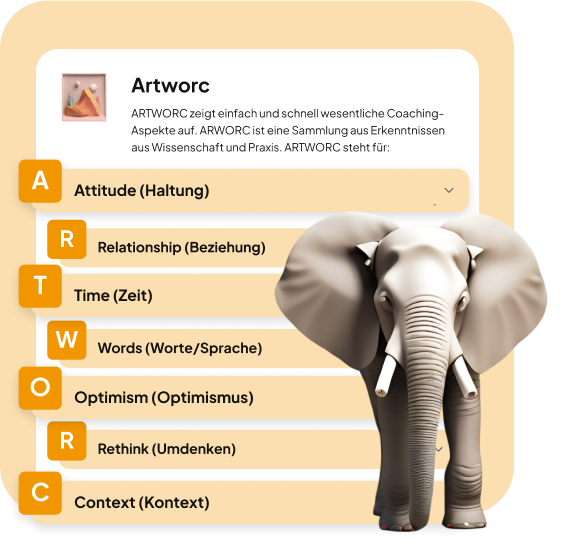 Artworc providing teachers with coaching tools, language, and strategies to elevate student learning.