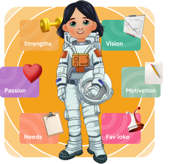 enduri inspiring learners to dream big and showing that becoming an astronaut starts with learning.