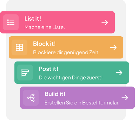 Learning strategies as essential tools for understanding, memorizing, and effectively applying knowledge.