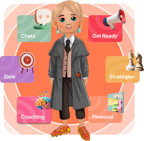 The enduri avatar reflects your individuality and creativity, making your learning visions and motivations visible.
