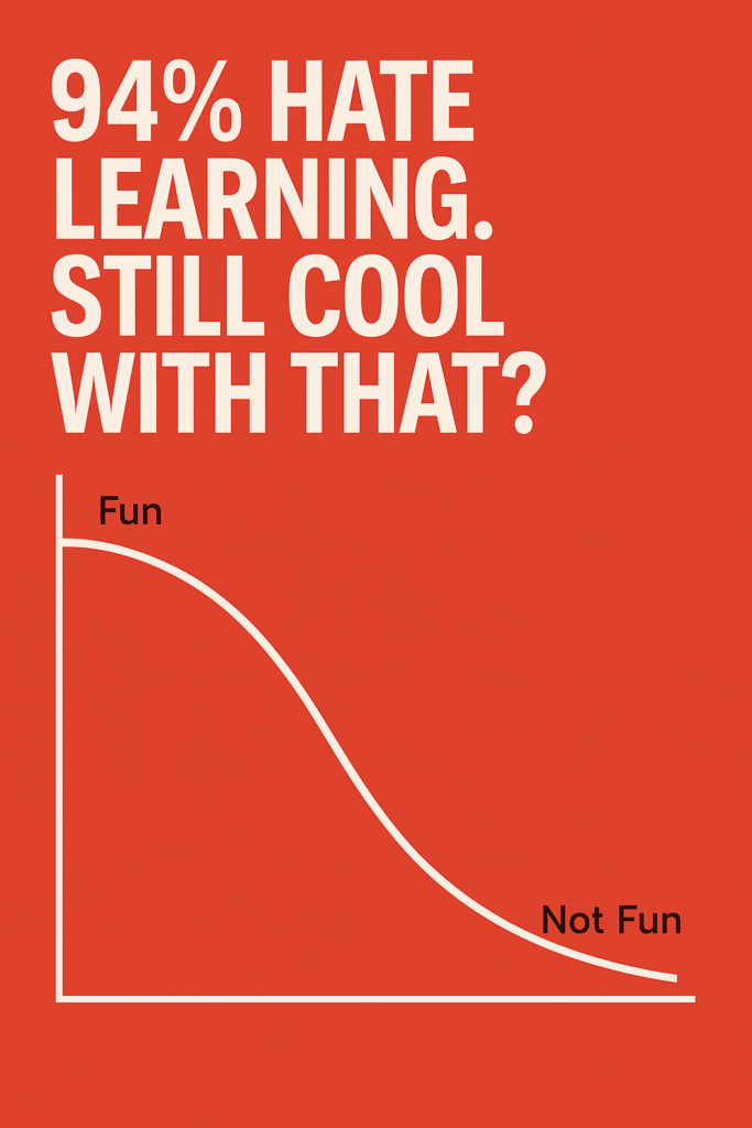 Red infographic with the headline “94% Hate Learning. Still Cool With That?” and a downward-sloping curve labeled “Fun” on the left and “Not Fun” on the right—illustrating the decline in student enjoyment of learning over time.