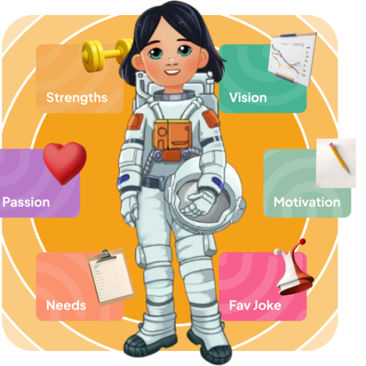 enduri inspiring learners to dream big and showing that becoming an astronaut starts with learning.