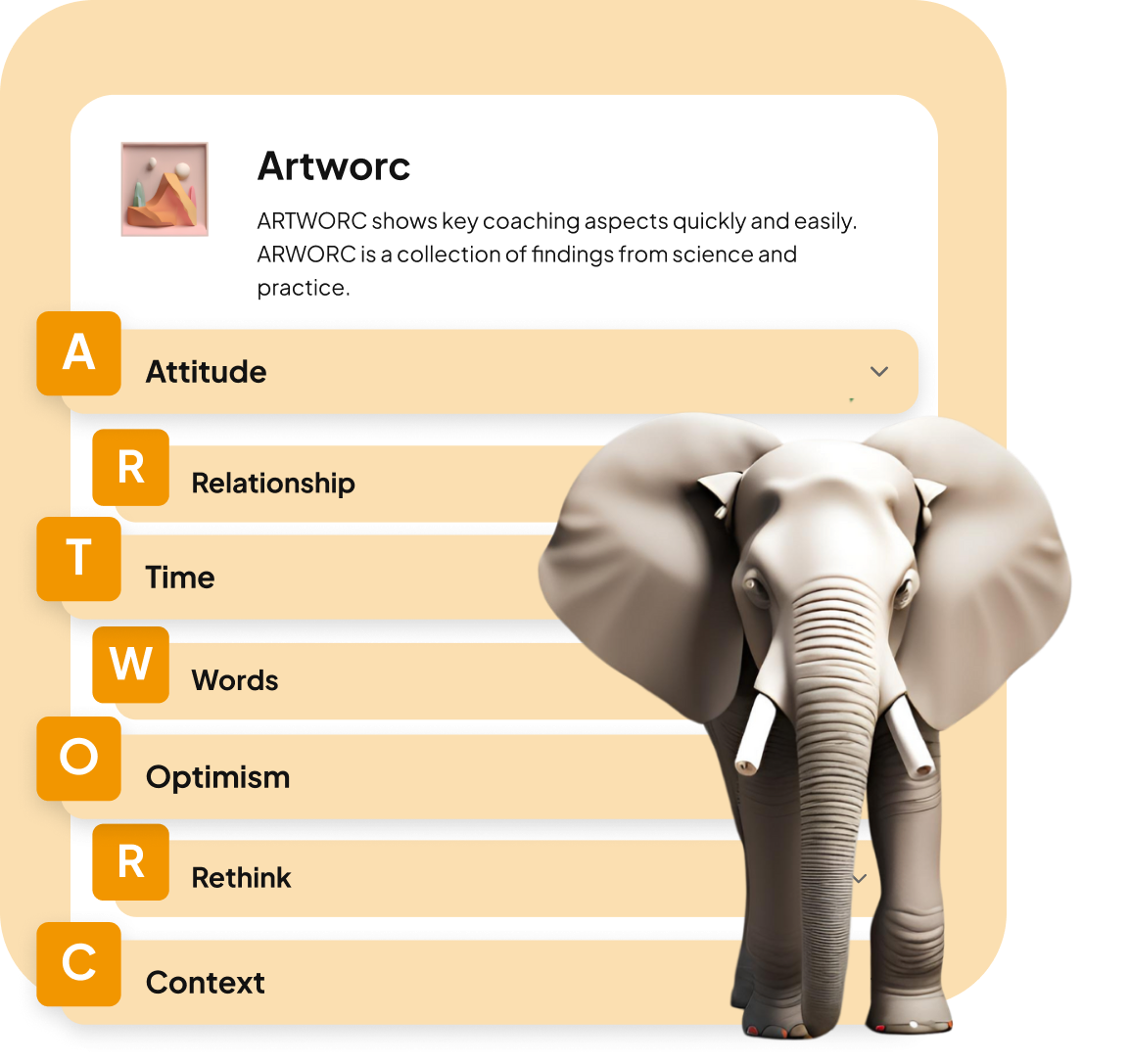 ARTWORC-Coaching: Haltung, Beziehung, Zeit, Worte, Optimismus, Umdenken und Kontext.